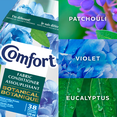 thumbnail image 5 of Comfort Revitalisant pour Tissus Heavenly Fresh 38W 570ml, 5 of 5