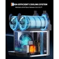thumbnail image 4 of 30L Commercial Slushy Machine - Dual Flavor Frozen Drink Maker with Fast Cooling Auto Clean and Low Noise Design for Cafe and Restaurant, 4 of 7