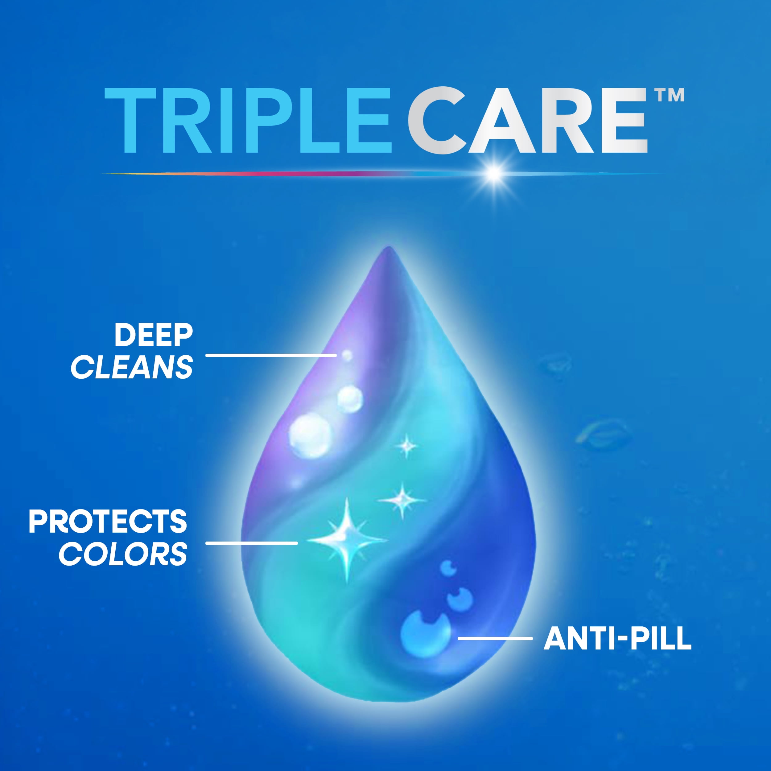 Persil TripleCare™ Ultra Pacs Deep Clean Laundry Detergent, Original 76 Count
