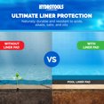 thumbnail image 2 of Swimline Hydrotools Tapis de Protection Rond hors Terre, Tapis Protecteur de Piscine, 24 Pi, 2 of 7