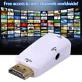 thumbnail image 3 of HLONK Tv Streaming Device  Smart Tv Streaming Device - Access All Channels for Free  1080p Tv Box  Wireless Display Adapter  Mobile Screen Mirroring Receiver, 3 of 7