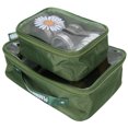 thumbnail image 2 of Visible Transparent Makeup Bag, Dustproof Makeup Bag, PVC Travel For Toiletries Home Towels Green, 2 of 8