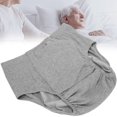 thumbnail image 3 of Culottes d'Incontinence, Culottes de Soins d'Incontinence Réutilisables Lavables pour Patients Âgés Femmes Enceintes, 3 of 7