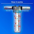 thumbnail image 3 of 1Pcs Carbon Water Filter 10-Inch Standard Whole House Carbon Wrap Sediment and Taste & Odor Replacement Filter, 3 of 6