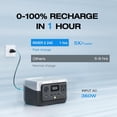 thumbnail image 4 of EF EcoFlow RIVER 2 Lite Portable Power Station, 243Wh LiFePO4 Battery, 1 Hour Fast Charging, 2 AC Outlets with Surge up to 600W, Suitable for Outdoor Camping, RVs, and Home Use, 4 of 8