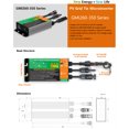 thumbnail image 4 of fastboy Solar Eco-Friendly Grid Inverter Silent Operation And Green Energy Solution Off-Grid Capability GMI350,80V-160VAC 18V-50V, 4 of 6