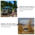 thumbnail image 4 of MasteelfCA 1pc Car Trailer Hitch Cover Tube Plug Car Hitch Protective Insert Cover, 4 of 7