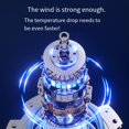 thumbnail image 4 of Desk Fan, Small Oscillating Fan, Table Air Circulator Fans for Bedroom, Rechargeable Battery Operated Fan White, 4 of 5