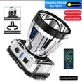 thumbnail image 4 of Super Bright Rechargeable Headlamp with Sensor Control and Type-C Fast Charging for Outdoor Work and Emergency Use, 4 of 4