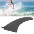 thumbnail image 4 of LHCER Surfboard Tail Fin,Surf Board Fin,9inch PVC Surfboard Tail Rudder Split Surfing Watershed Fin Accessory Black, 4 of 8