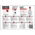 thumbnail image 2 of Anatolian Puzzle - Odyssey - Casse-Tête de 3000 Pcs #4920, 2 of 7