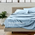 thumbnail image 3 of Bare Home Premium 1800 Collection 4-Piece Bed Sheet Set, California King, Light Blue, 3 of 10