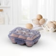 thumbnail image 3 of Stackable Egg Storage Container for Refrigerator | Portable Food Grade Plastic Egg Holder with Handle | Household Kitchen Refrigerator Organizer Box, 1-Pack | Size S, 3 of 4