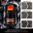 thumbnail image 3 of L'Oréal Paris Men Expert, Coloration Permanente, 1un, 3 of 7