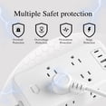 thumbnail image 4 of Us Specification Socket Smart Plug Household Plug Board Multifunctional Port Plug Large Probability Output Multiple Security Certificates Overload Protection Smart Plug with Usb, 4 of 8