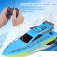 thumbnail image 1 of Remote Control High Speed Boat Electric Speedboat Toy for Water Race (Blue), 1 of 8