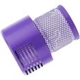 thumbnail image 2 of Filtres pour Dyson V10, Filtres de Remplacement, Lot de 2, 2 of 4