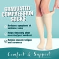 thumbnail image 2 of LOVEVER 6 Paires Bas de Compression pour Femmes et Hommes - Idéal pour la Circulation Course Athlétique Récupération Infirmière Voyage, 2 of 7