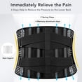 thumbnail image 2 of Back Brace Lumbar Back Support Belt for Women and Men Lower Back Pain Relief,Injury Recovery Heavy Lifting Support with Removable Adjustable Straps, 2 of 6