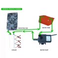 thumbnail image 4 of Semiconductor Cooler Module, Semiconductor Cooler, Durable DC 12V For Small Space Cooling Pet Air Conditioner Cooling System Cooler Kit, 4 of 8