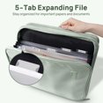 thumbnail image 2 of SUNEE Zippered Binder Bag with Handle, 2-Inch 3-Ring O-Ring, 500-Sheet Capacity, Includes Zip Pocket, 5-Tab Expanding File Folder, Multi-Pocket Organizer Binder for Middl, 2 of 7