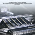 thumbnail image 4 of 32GB DDR4 RAM for Desktop Gaming PC, XMP2.0 3600MHz PC4 Memory Module, Replacement CL16 20 20 38 DDR4 Memory Board for Computer, 4 of 7