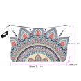 thumbnail image 2 of Trousse de Maquillage Femme Créative Mode multi-Usage Trousse de Toilette Pochette, 2 of 4