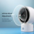 thumbnail image 3 of Desk Fan, Small Oscillating Fan, Table Air Circulator Fans for Bedroom, Rechargeable Battery Operated Fan White, 3 of 5
