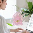 thumbnail image 4 of Small Desk Fan, Portable Electric Table Desktop Air Circulator Fans, Desktop USB Charging Fan Three Speed Adjustment Small Fan Silent Fan Portable Small Table Fan Suitable For Office And Bedroom, 4 of 6