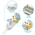 thumbnail image 4 of Cat 7 Ethernet Cable, Shielded Ethernet Cable Flat RJ45 Network LAN Cord Support 10Gbps 600Mhz - Compatible with Cat5/Cat6 Network, 4 of 9