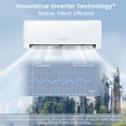 thumbnail image 4 of Costway Climatiseur Mini-Split 12 000 BTU avec Thermopompe et Télécommande, 4 of 10