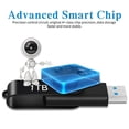 thumbnail image 2 of USB Flash Drive 1TB for PC/Laptop/Computer, 2 of 5