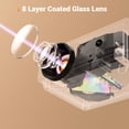 thumbnail image 3 of Mini Projector 1080P Portable Projector, Compatible with iOS/Android/ Windows/TV/HDMI/USB White 1PC, 3 of 6