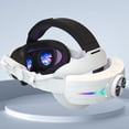 thumbnail image 1 of jinnoda RGB Adjustable VR Head Strap 8000mAh Rechargeable for Meta Quest 3 (White), 1 of 7