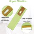 thumbnail image 3 of Type Cc pour Aspirateurs Verticals Oreck TG, Sacs Anti-Poussière à Filtration Micro-type, 3 of 5