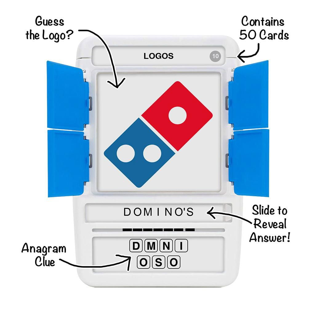 100 PHOTOS - QUIZ SUR LES LOGOS