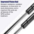 thumbnail image 4 of Unique Bargains 2 Pcs Rear Tailgate Lift Support Gas Struts Gas Spring Shock for Dodge Challenger 2008-2018 Black, 4 of 7