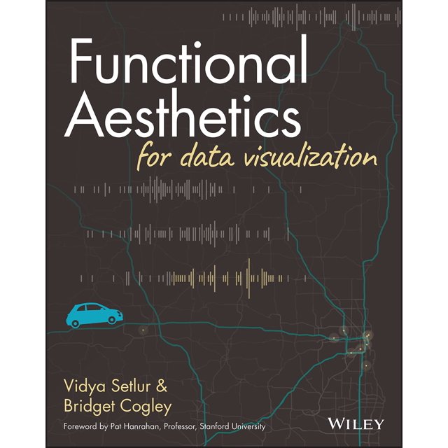 Esthétique Fonctionnelle pour la Visualisation de Données