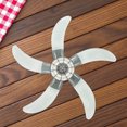 thumbnail image 2 of Miangastore 18 Inch Plastic Fan Blade 5 Leaves Fan Blades Replacement Standing Fan Blade Universal Electric Fan Leaf Table Fan Parts for Pedestal Table Fan Grey, 2 of 9