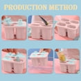 thumbnail image 4 of Ice Cream Mold,Food Grade Ice Cream Mold Set, for Home Made Frozen Treats and Cheese Sticks, 4 of 6