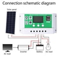 thumbnail image 4 of Labymos Contrôleur Solaire 40A 12/24V PWM Contrôleur de Panneau Solaire Régulateur Intelligent avec Double Port USB Réglage de la Minuterie d'Affichage LCD, 4 of 5