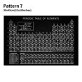 thumbnail image 1 of Yeacher Periodic Table of Elements Poster Chemical Element Chart Display Learning Education Tool for Children Students Teachers for Home School Classroom Wall Decor, 1 of 8