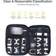 thumbnail image 4 of Luxtude Electronics Organizer, Travel Cable Organizer bag, Portable Cord Storage&Cable bag, Compact Tech Bag & Charger Case, Travel Essentials for Electronics Accessories/USB/SD/Charger, Navy, 4 of 9