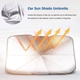 thumbnail image 2 of Sedan SUV Car Sun Shade for Windshield UV Rays and Heat Sun Visor Protector,Foldable Windshield, 2 of 7