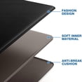 thumbnail image 5 of Kitchen Mat  2PCS Kitchen Rugs  Cushioned Anti Fatigue Kitchen Mats for Floor  Non-Slip Standing Desk Mat  Waterproof Kitchen Rug Set for Kitchen  Floor  Office, 5 of 5