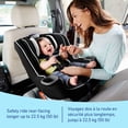 thumbnail image 4 of Graco Extend2Fit 2-in-1 Convertible Car Seat, 1.8-30 kg (4-65 lb), Forward & Rear-Facing, 4 of 9