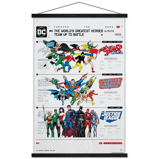 DC Comics 90e anniversaire – La meilleure équipe