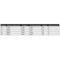 thumbnail image 2 of ziyahi Portable Long Section Fishing Rods Tight Rod Section Angling Equipment for Freshwater Saltwater, 2 of 8