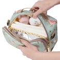 thumbnail image 3 of Sunveno Diaper Bag with Changing Pad, Waterproof Portable Changing Bag, 3 of 6