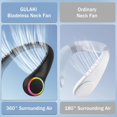 thumbnail image 3 of Innovative Bladeless Neck Fan - USB Rechargeable, Ultra-Quiet Hanging Sports Cooler with Colorful LED Lights, Portable Hands-Free Design for Indoor/Outdoor Use - F8 Purple Model, 3 of 6